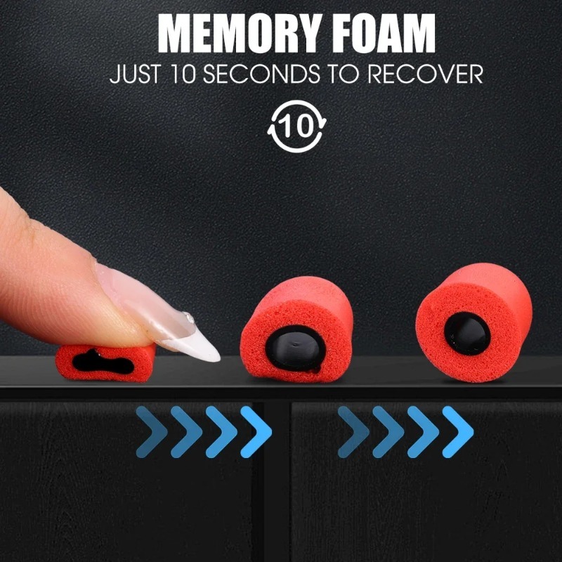 1-6Pair Soft Memory Foam Earbu - Sound Dampening Foam review and price