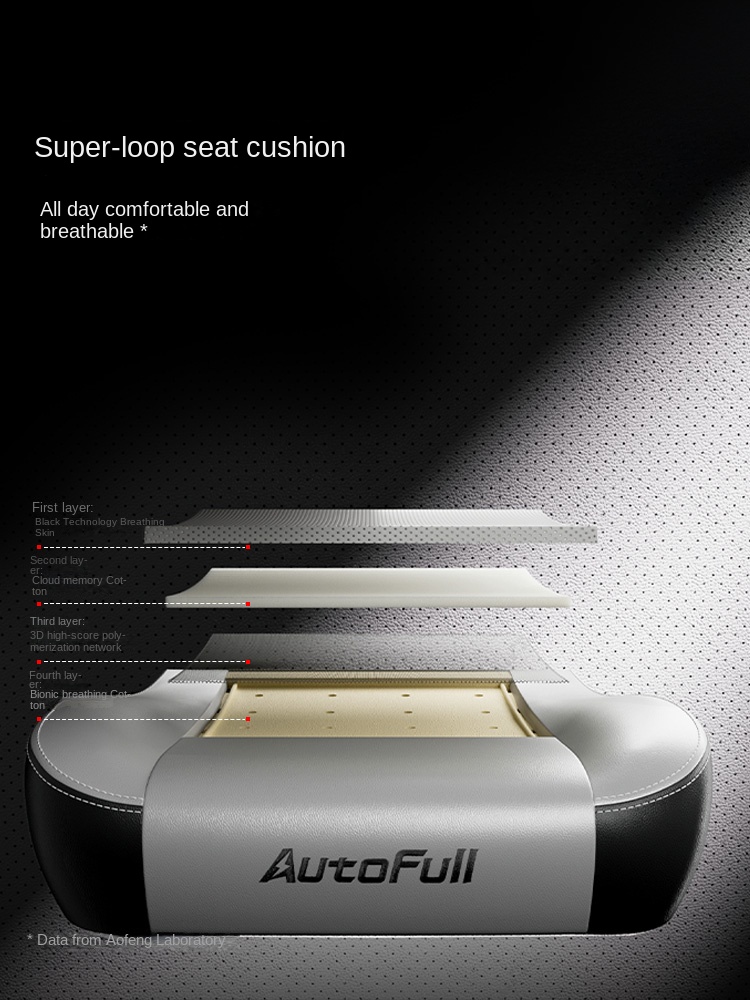 Ergonomic Lounge Mesh Office C - Esports And Gaming Lounge review and price